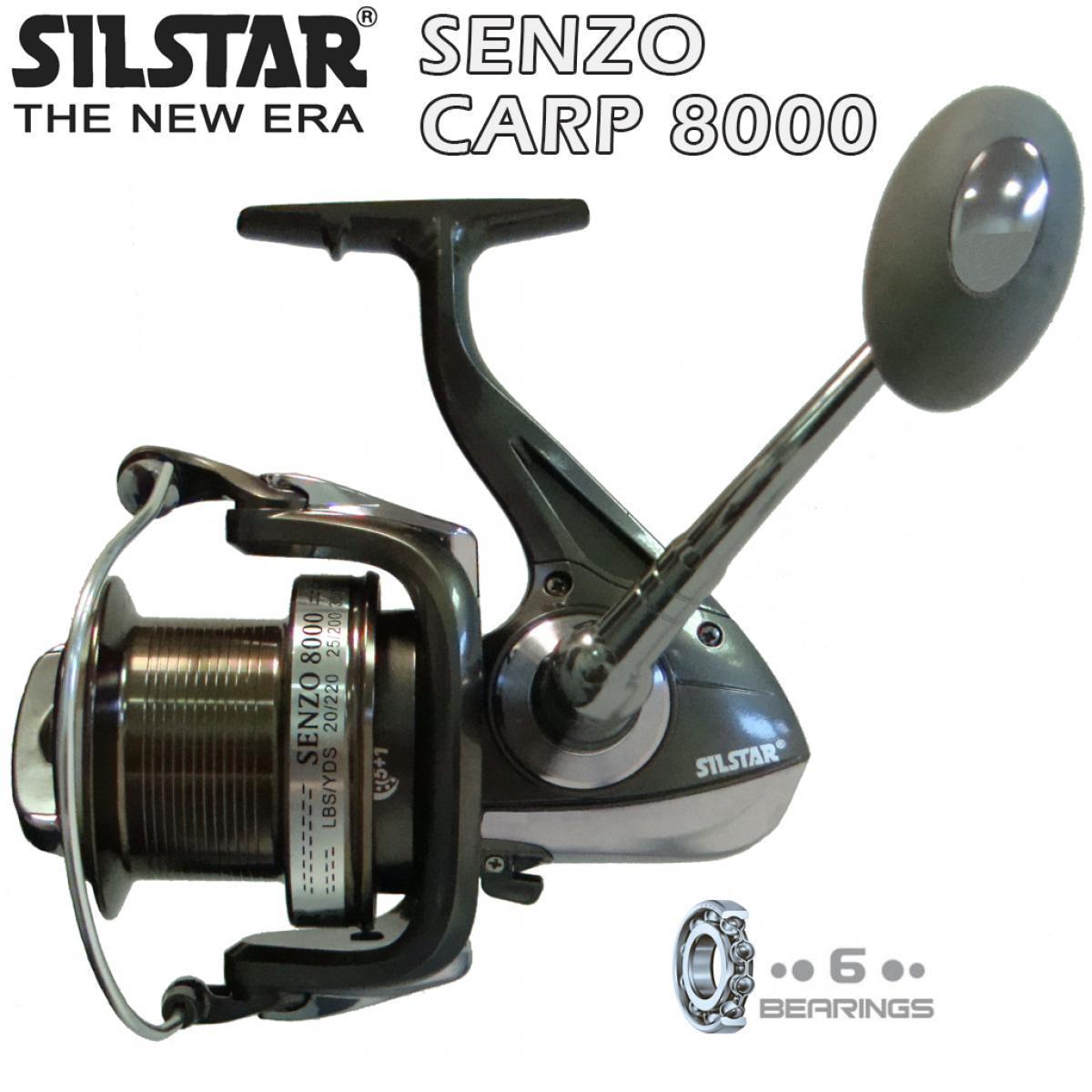 Fishing, Fishing Reels, Remote throw spindle